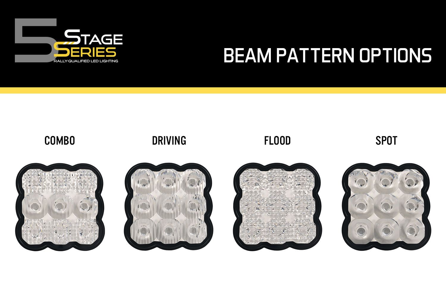 Diode Dynamics Clear Lens for SS5 Pods (Sold in Singles)