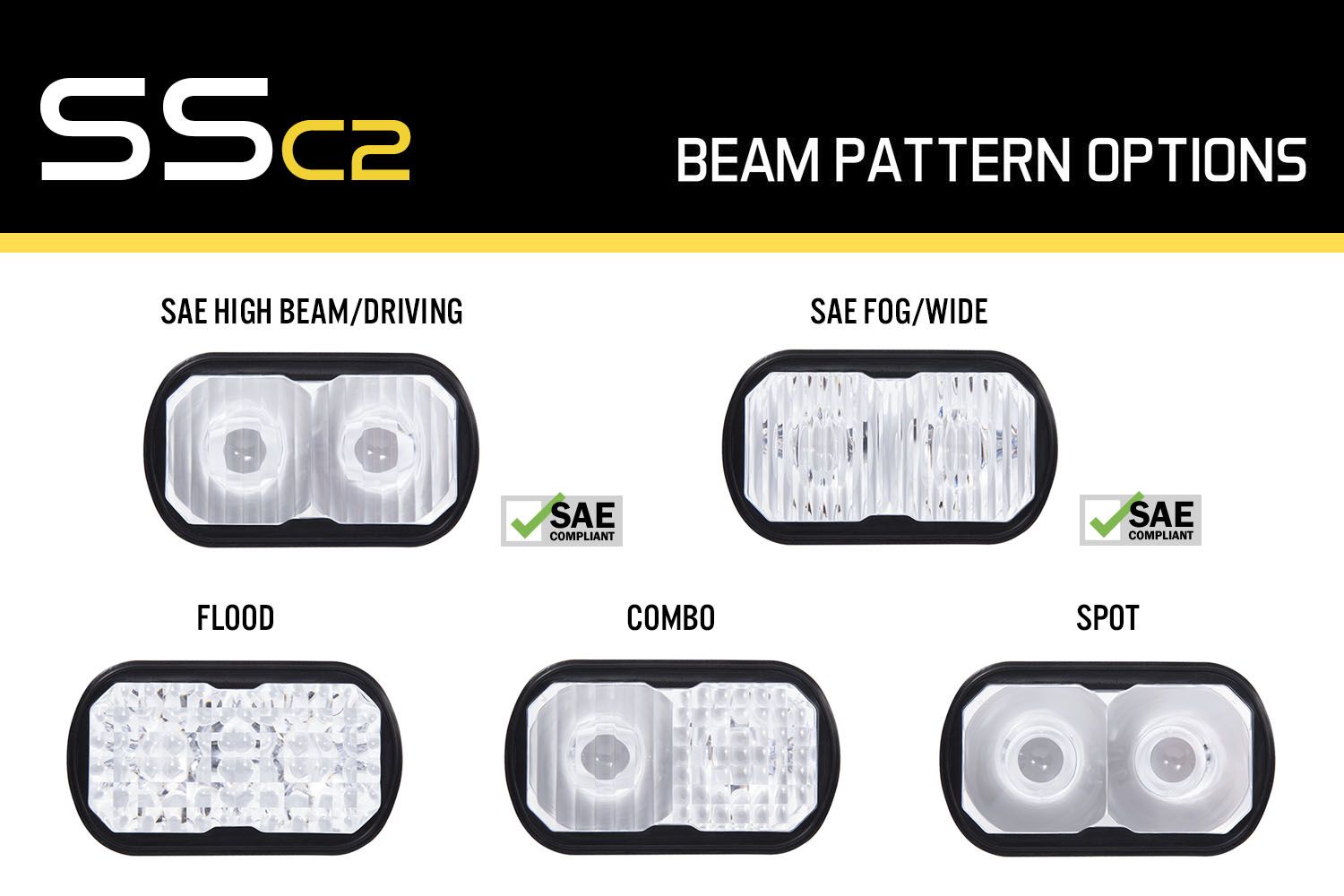 Diode Dynamics Clear Lens for Stage Series 2" Pods (Sold in Singles)