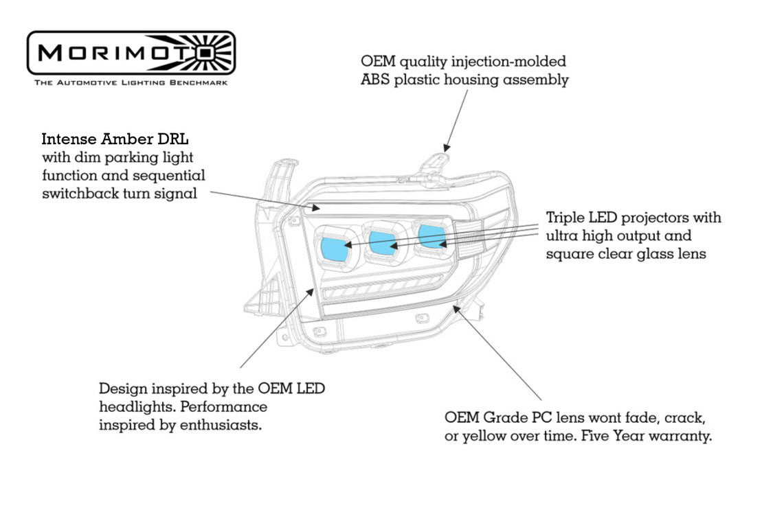 Morimoto Toyota Tundra (14-21): XB LED Headlights (Amber DRL) - LF532.2-A-ASM