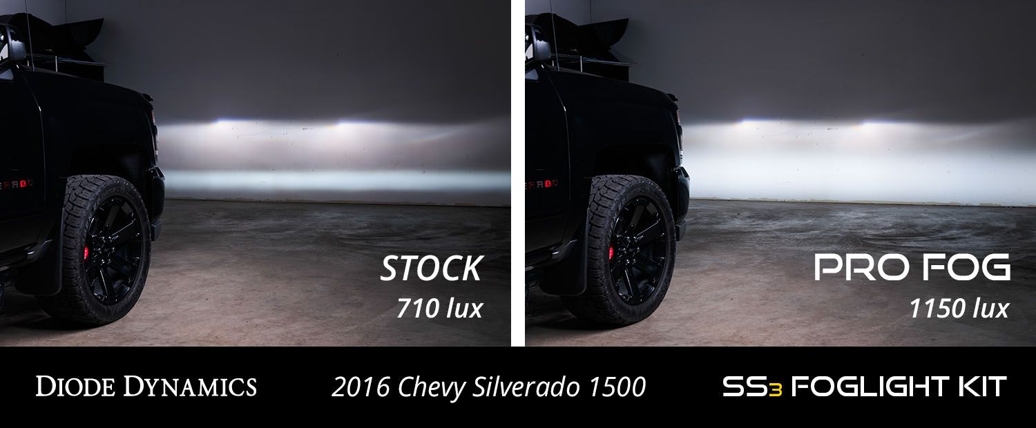 SS3 LED Fog Light Kit for 2019 Chevrolet Silverado 1500 LD