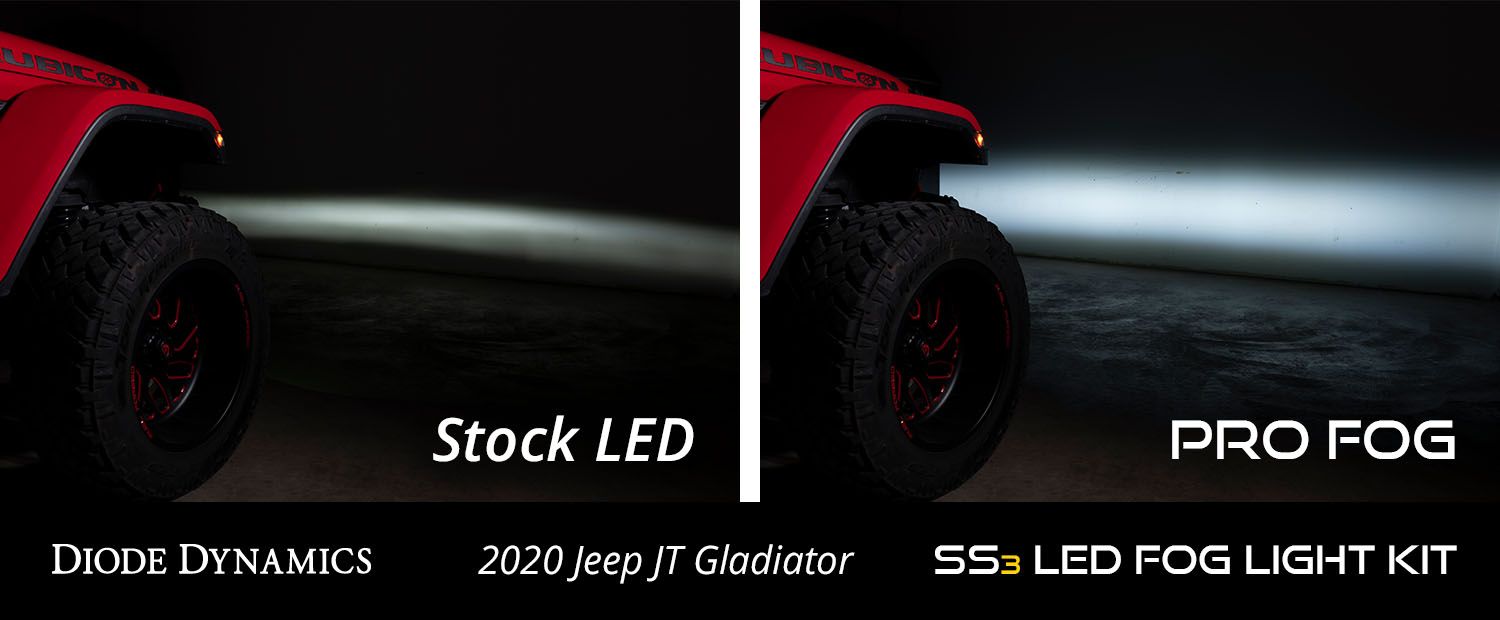 SS3 LED Fog Light Kit For 2018-2023 Jeep JL Wrangler