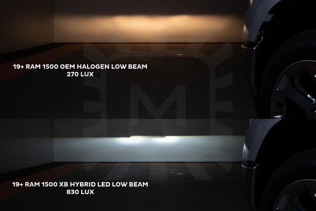 Morimoto PLUG-N-PLAY LED Headlights Dodge Ram 1500 (19+): XB HYBRID LED HEADLIGHTS LF525