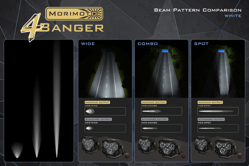 MORIMOTO 4BANGER HIGH PERFORMANCE NCS & HXB LED FOG LIGHTS: TOYOTA (ROUND) Sequoia, Tundra, Tacoma
