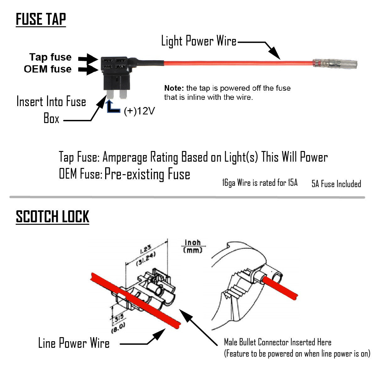 Fuse Tap Kit - Baja Designs