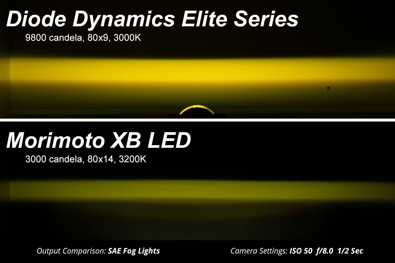 Elite Series Type CGX Fog Lamps For Lexus (Pair)