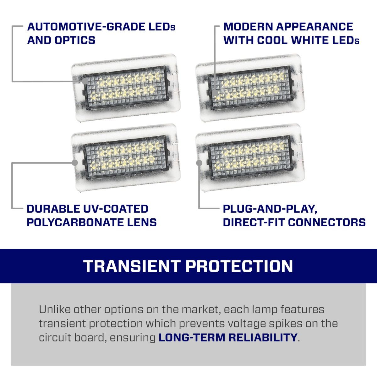 Tesla Model 3, S, X and Y LED Door Lights (set)