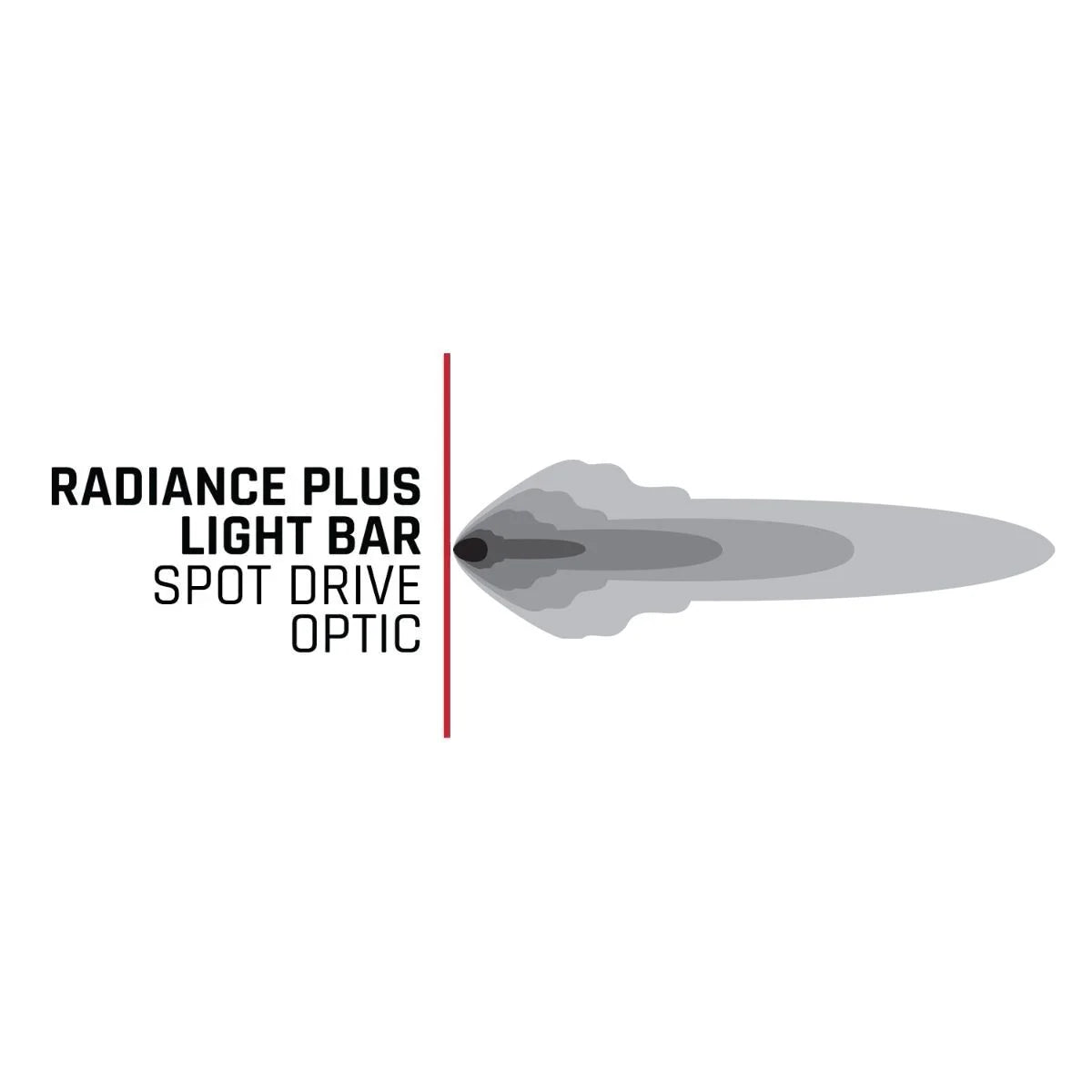 (NEW) Rigid RADIANCE+ RGBW Series Light Bars (Sizes 10''-50'')