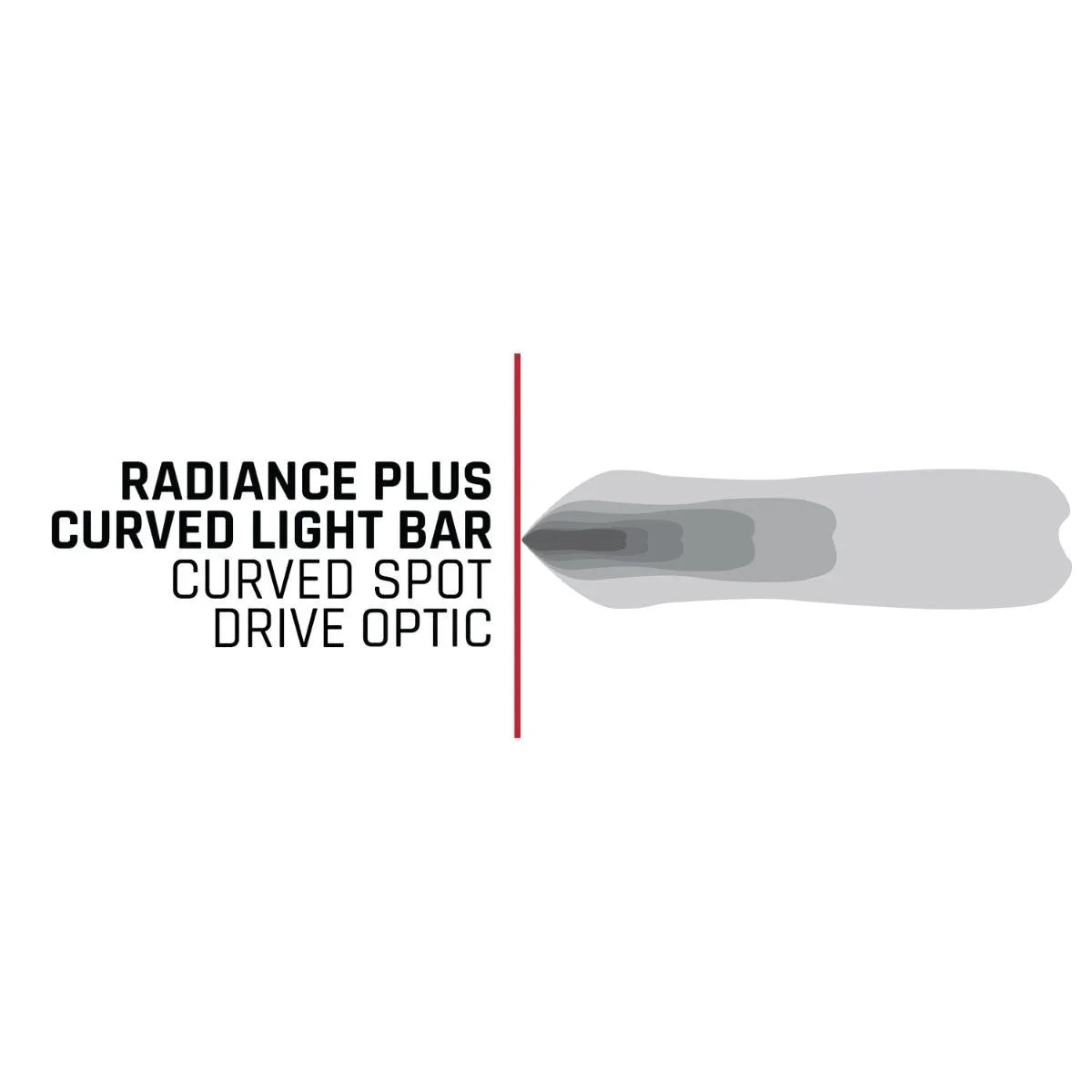 Radiance+ Curved Light Bar Various Color Backlights