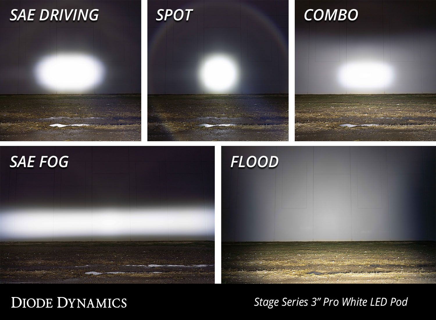 SS3 SAEDOT White Sport Flush Mount LED Pod (one)