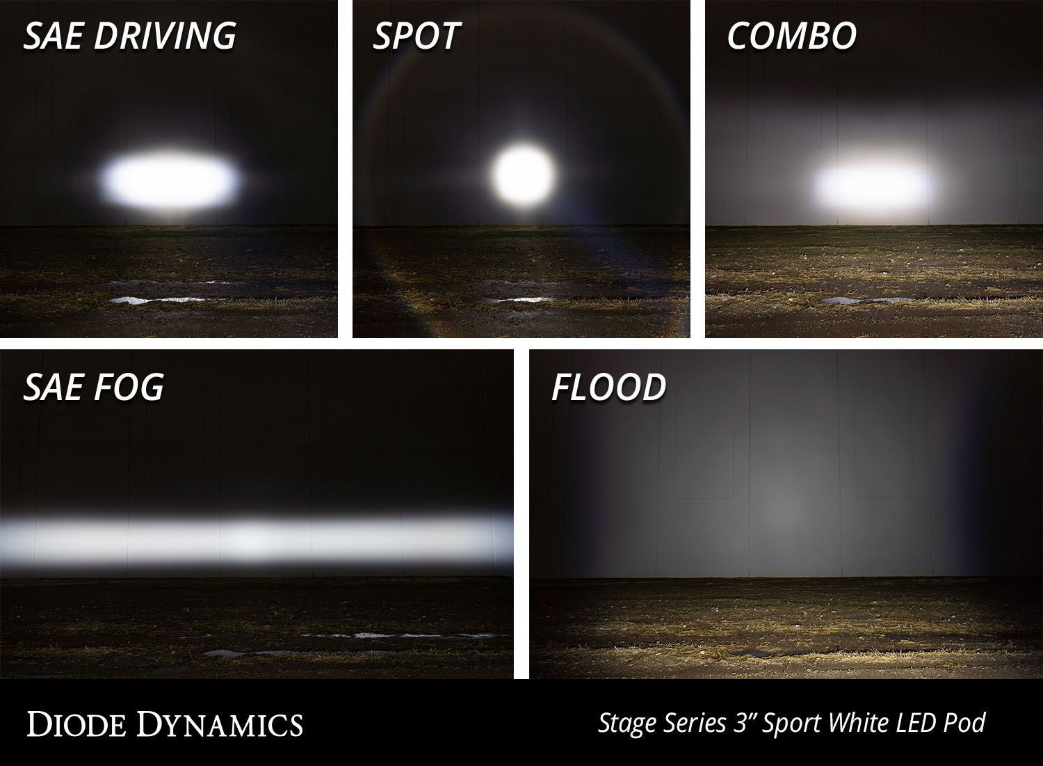 Stage Series 3" SAE/DOT White Max LED Pod (one)