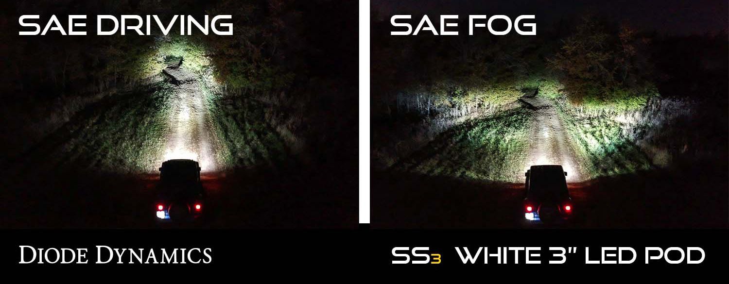 SS3 LED Fog Light Kit For 2015-2020 GMC Canyon