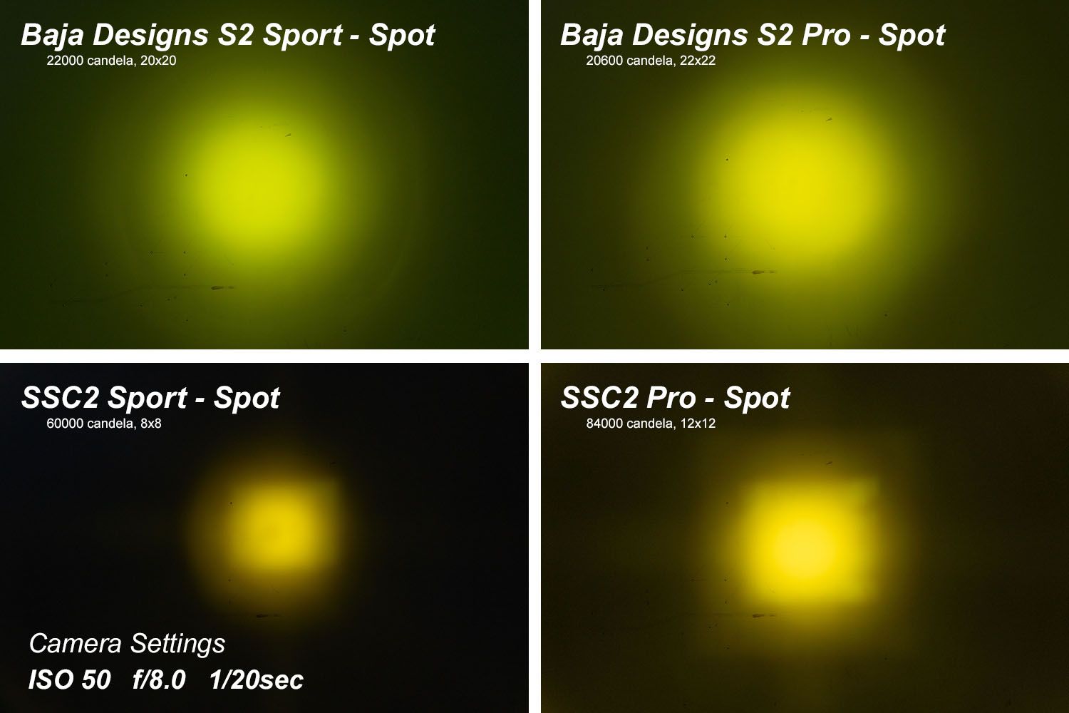 Stage Series 2" SAE Yellow Pro Standard LED Pod (one)