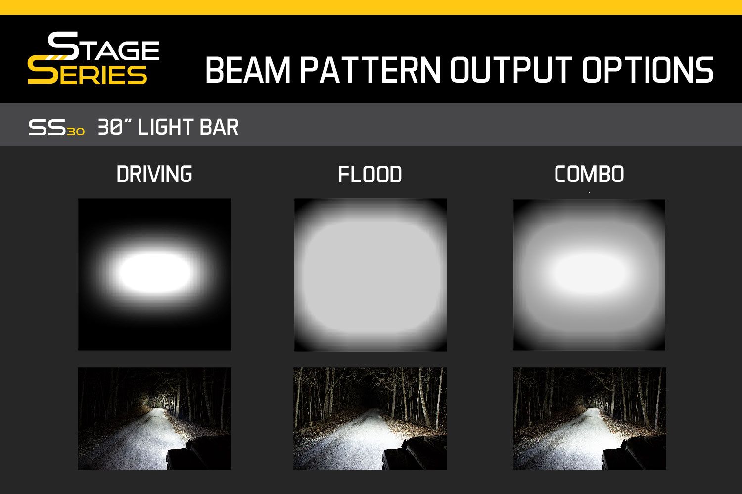 Stealth Lightbar Kit For 2015-2020 GMC Canyon