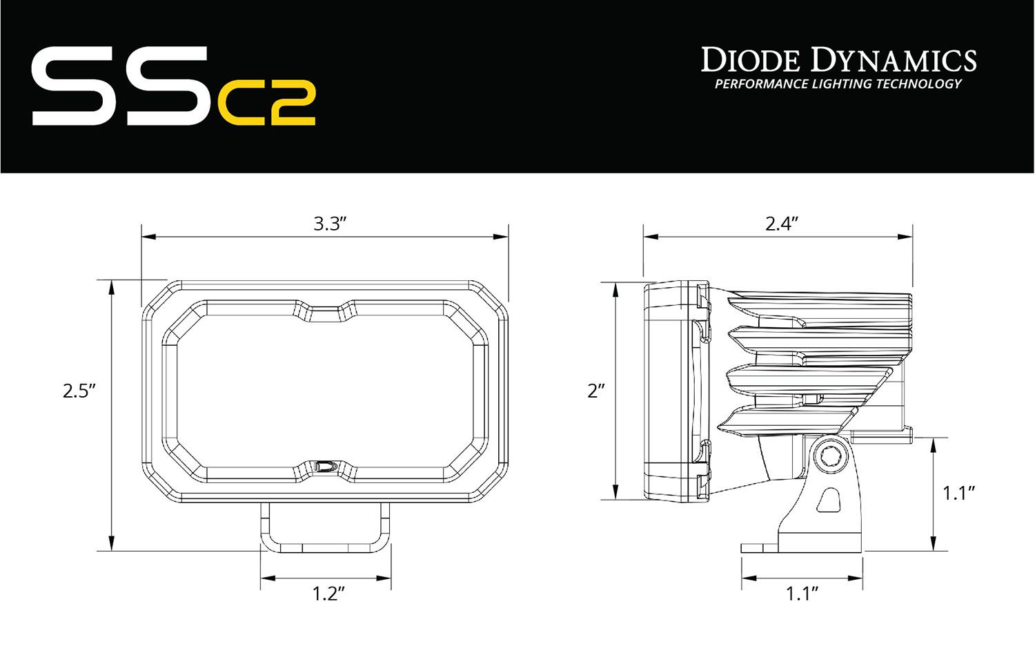 Stage Series 2" SAE Yellow Sport Standard LED Pod (one)