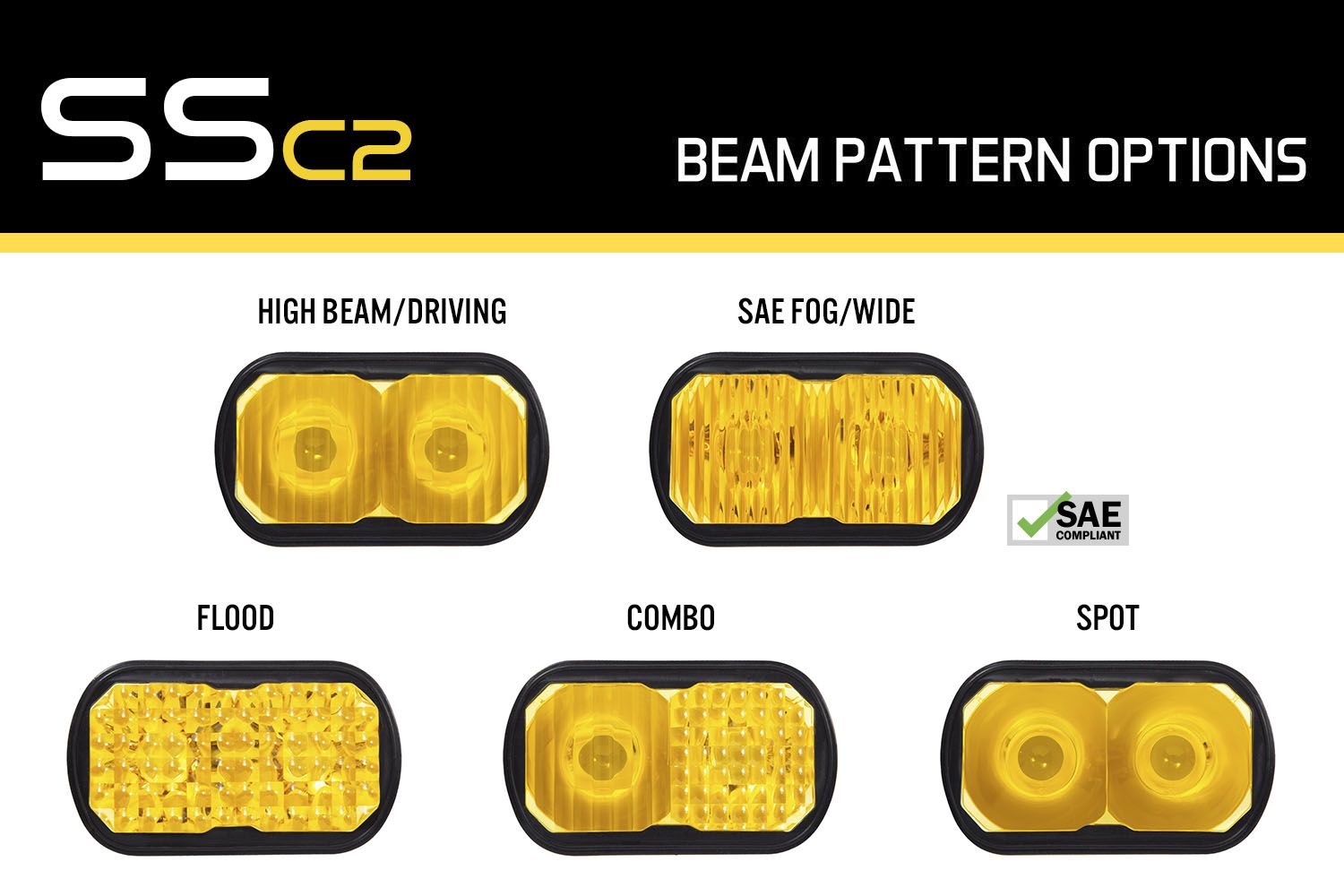 Diode Dynamics Yellow Lens Kit for Stage Series 2" Pods (Sold in Singles)