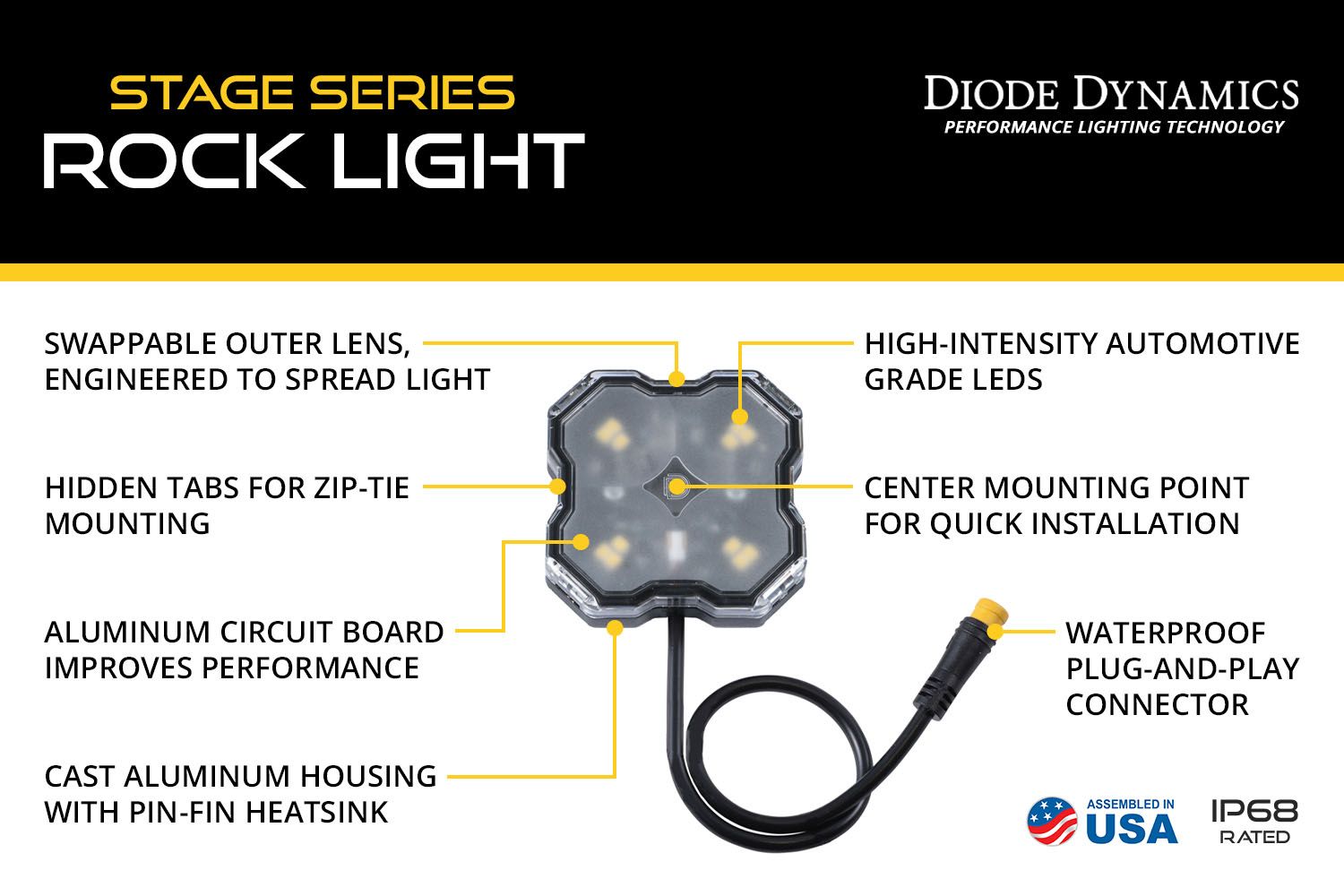 Stage Series RGBW LED Rock Light Kit ( 4 / 8 / 12 ) pack