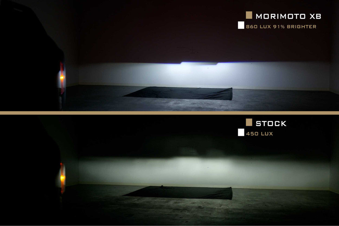 Morimoto FORD BRONCO (21+) Plug-N-Play Bi-LED Headlights: XB LED HEADLIGHTS - LF497 (White DRL)