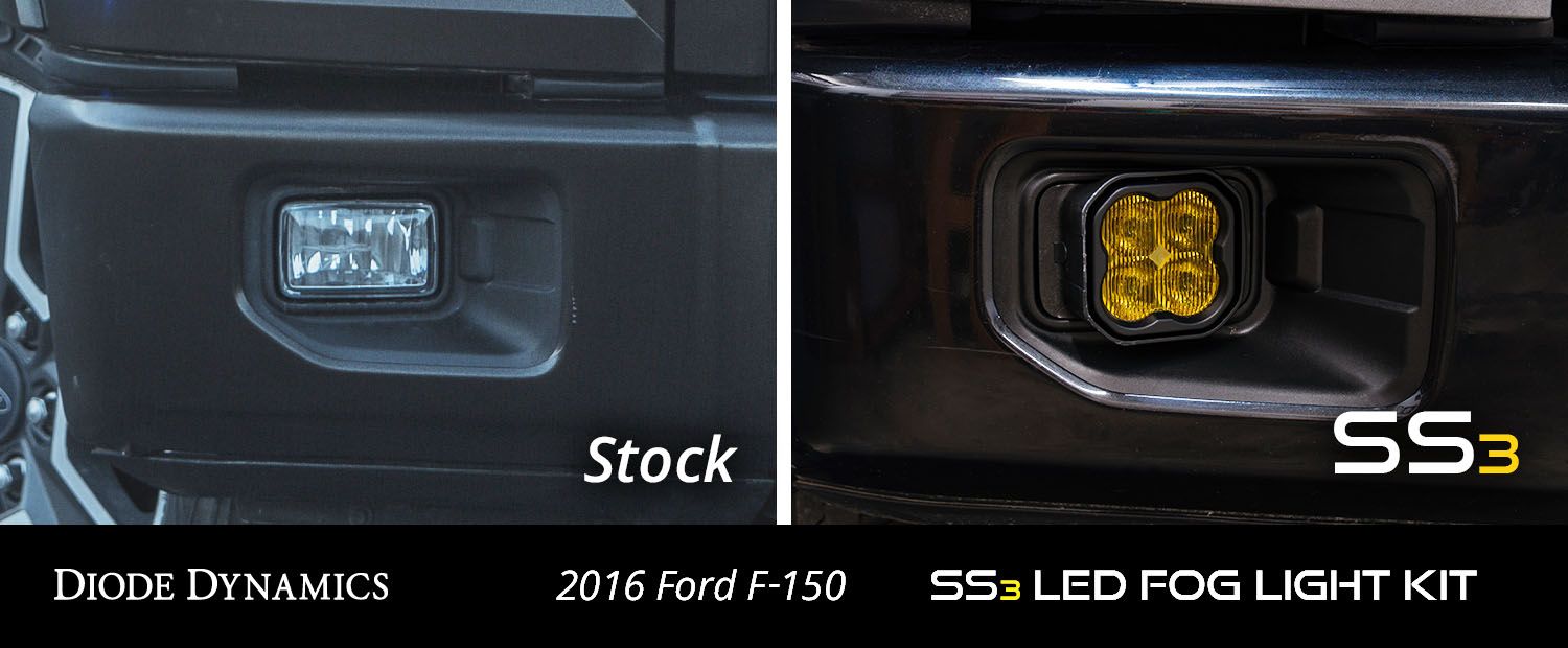 Diode Dynamics SS3 LED Fog Light Kit for 2017-2022 Ford F-250/F-350 Super Duty
