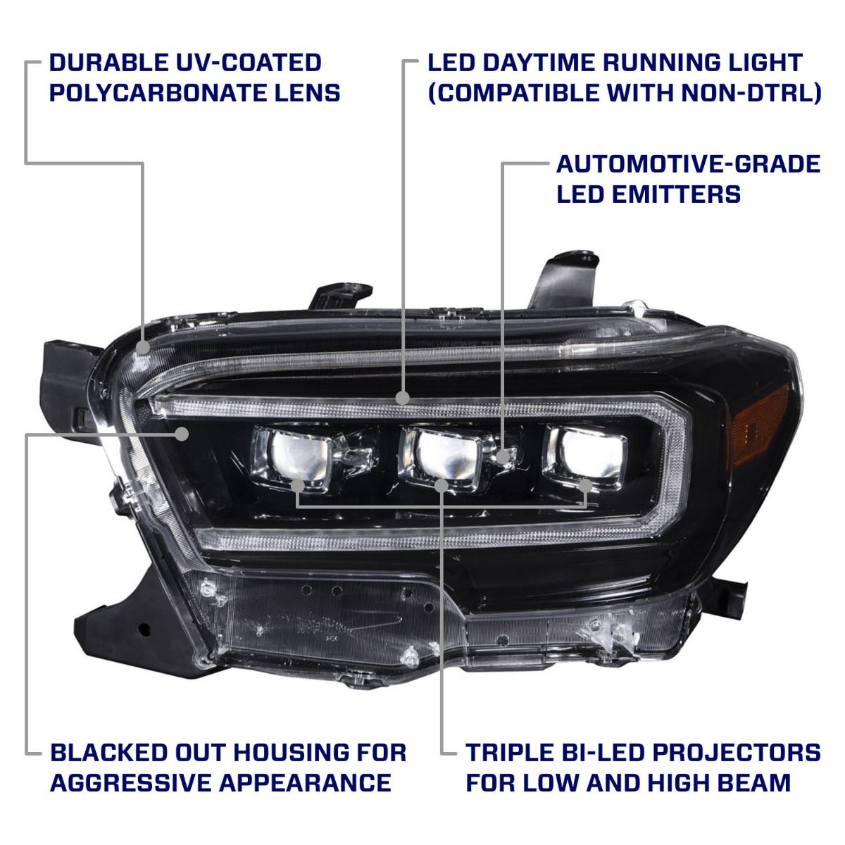 Projector on sale beam headlights