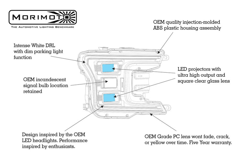 Morimoto Ford F-150 (18-20): XB HYBRID LED Headlights - LF551