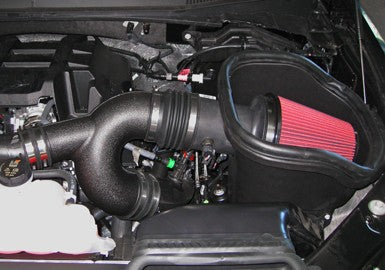 (Discontinued) ROUSH 422006 Performance Pac Level 1 - 2015-2017 F-150 and Raptor 2.7L and 3.5L Ecoboost