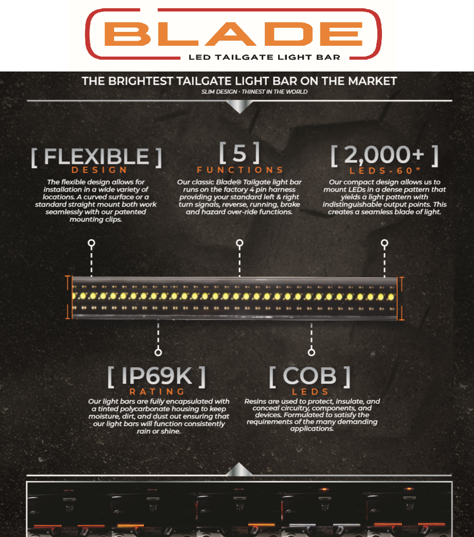 Putco Blade LED Light Bar - 18" (Pair) Split Blade