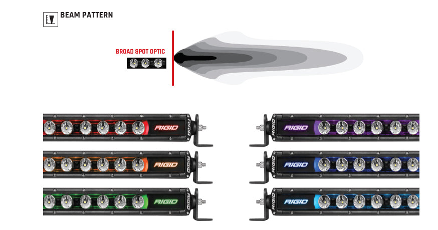 (NEW) Rigid RADIANCE Plus SR-Series Light Bars (Sizes 10''-50'')