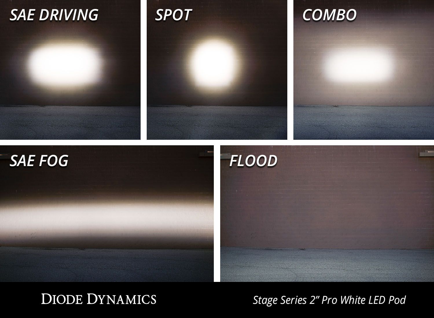 Diode Dynamics SSC2 Stage Series 2" SPORT White Standard LED Pod (pair) (BACKLIT)